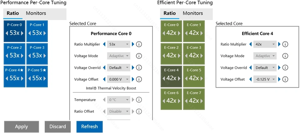 Ddr5 Kit - Voor 13e generatie Q1HY moederbord CPU