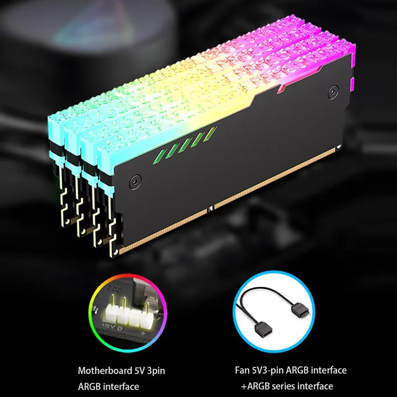 PC Geheugen Heatsink RM-1 RAM  - Ddr5 Ram recensie en prijs