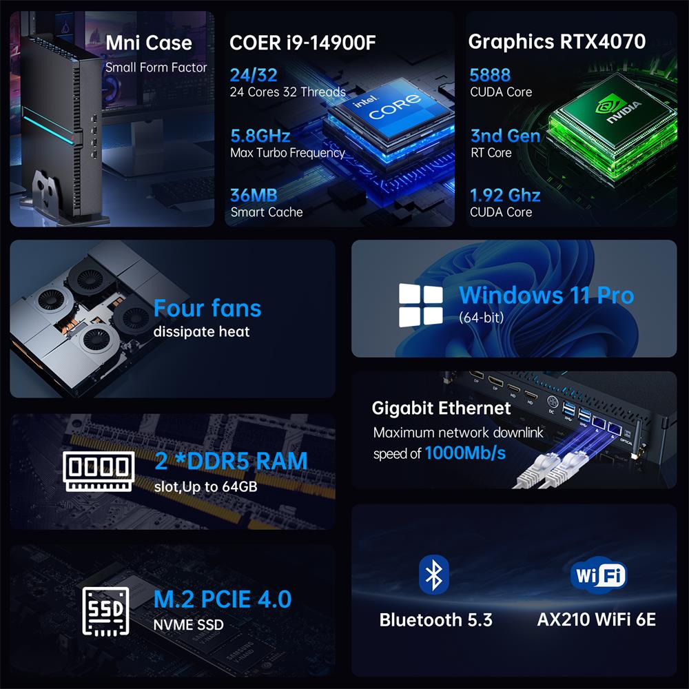 Msecore MV300 14e generatie In - Ddr5 32Gb recensie en prijs