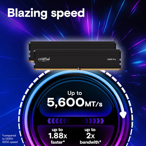 Key Pro DDR5 Geheugen 32GB Kit - Ddr5 Kit recensie en prijs