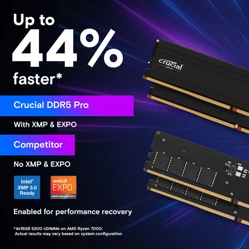 Key Pro DDR5 Geheugen 32GB Kit - Ddr5 Kit recensie en prijs