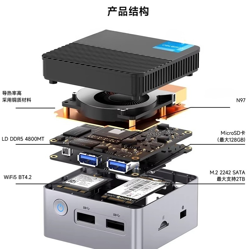 G5 Alder Lake N97 MINI PC Wind - Ddr5 4800Mhz recensie en prijs