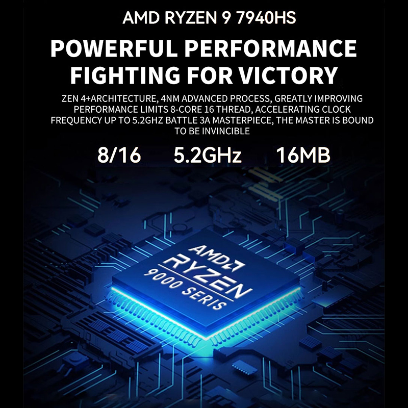 AMD Ryzen Mini PC R7 7840HS R9 - Ddr5 4800Mhz recensie en prijs
