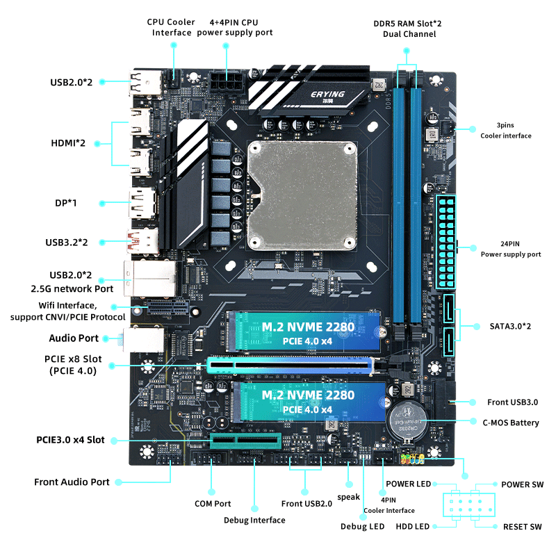 DIY Desktop Gaming Computer Ki - Ddr5 Kit recensie en prijs