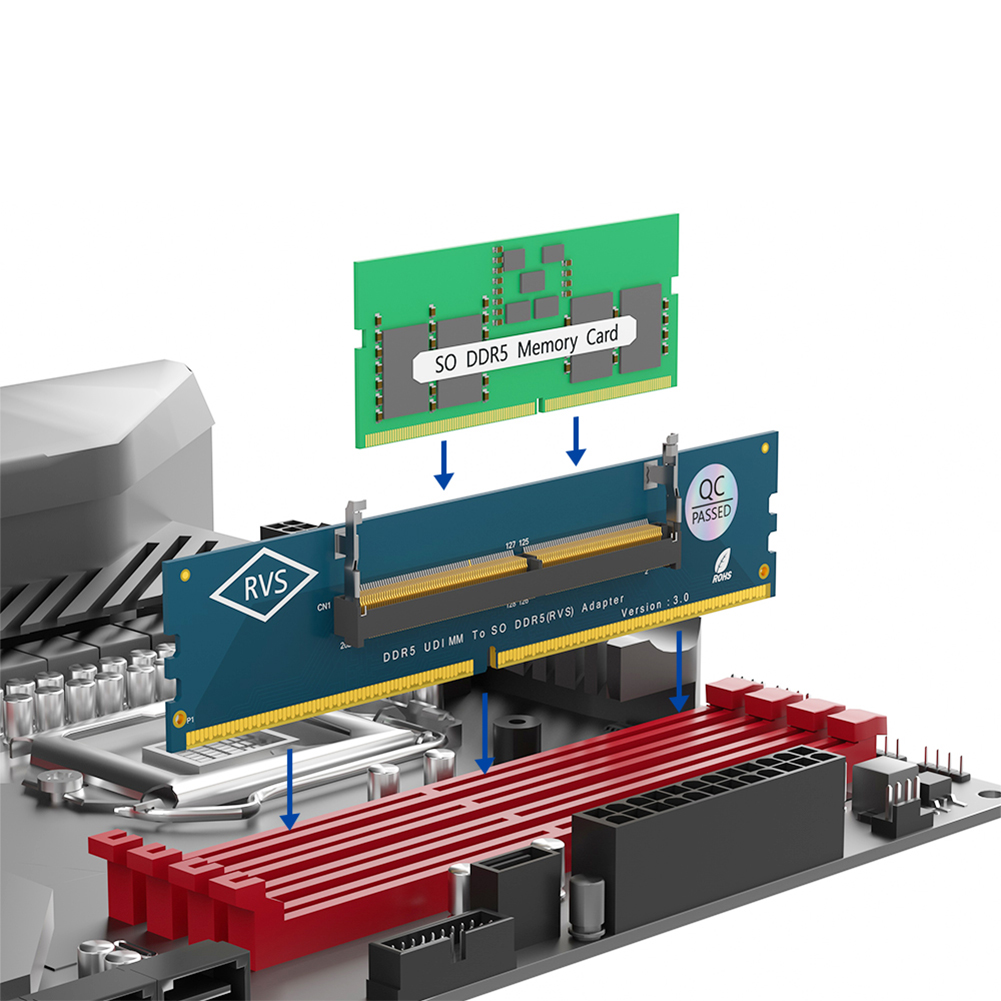 Laptop naar desktop SO-DIMM na - Ddr5 Laptop Ram recensie en prijs
