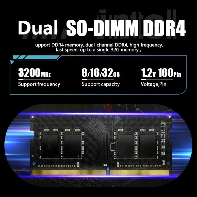 Ultracompacte nieuwe high-perf - Ddr5 Sodimm recensie en prijs
