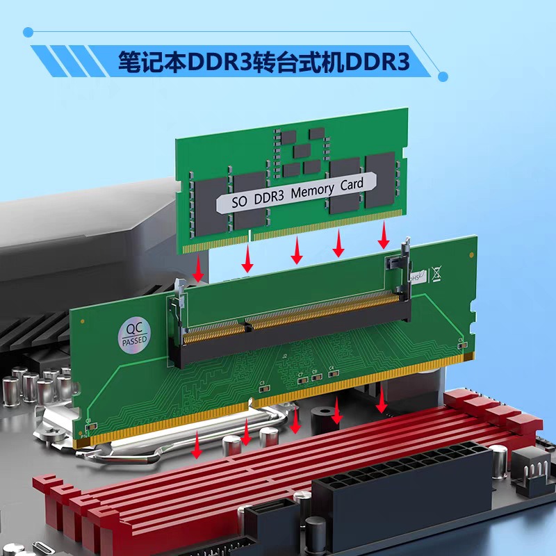 DDR3 DDR4 DDR5 SO-DIMM naar UD - Ddr5 Laptop Ram recensie en prijs