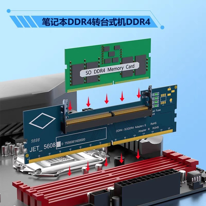 DDR3 DDR4 DDR5 SO-DIMM naar UD - Ddr5 Laptop Ram recensie en prijs