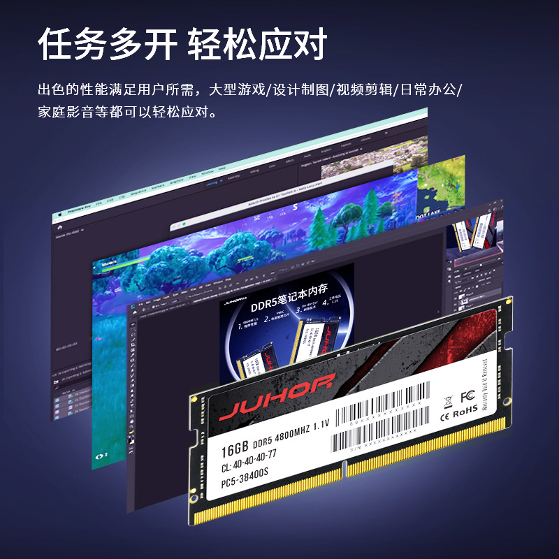 JUHOR DDR5 8GB 16GB 32GB 4800  - Ddr5 8Gb recensie en prijs