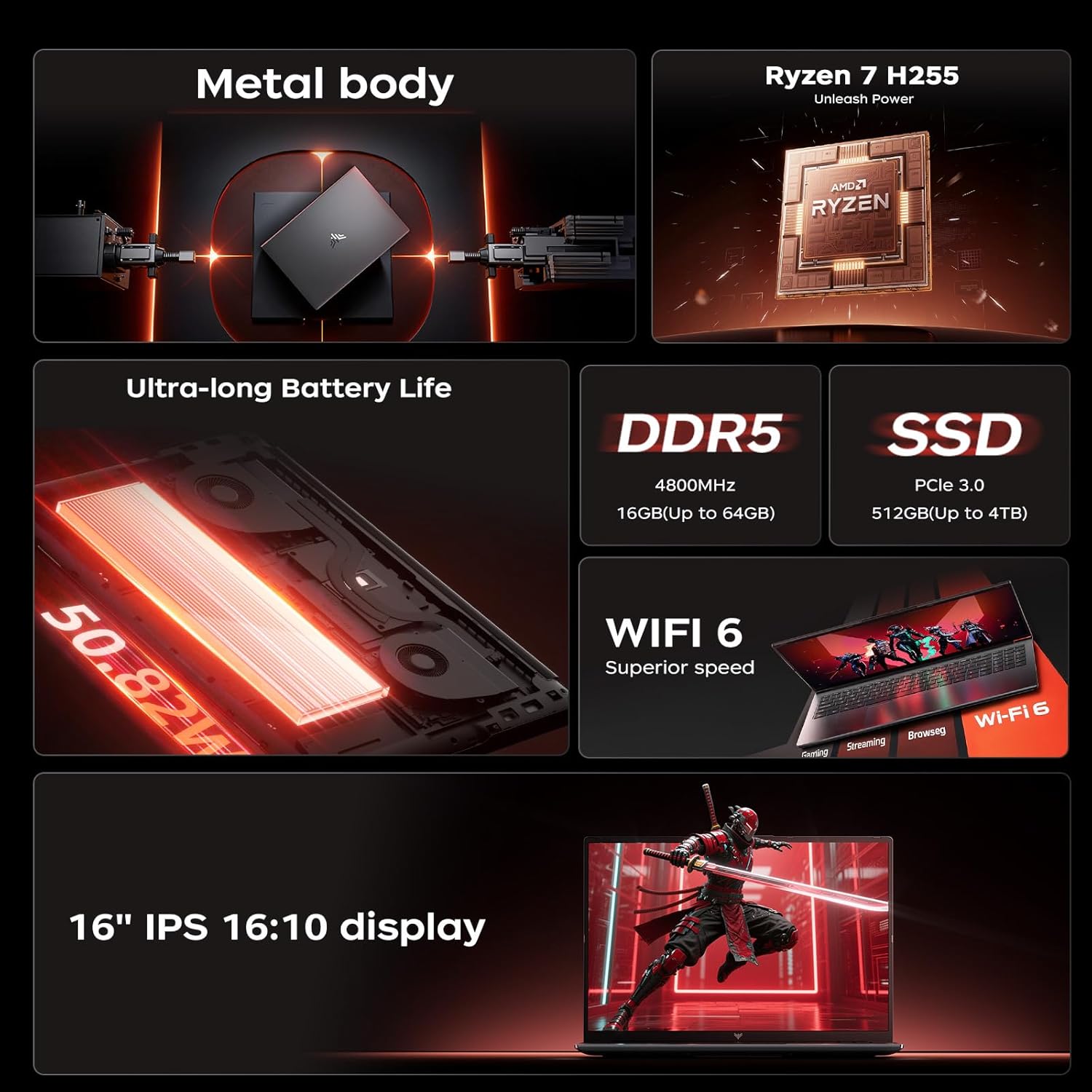 ACEMAGIC Gaming Laptop AMD Ryz - Ddr5 Laptop Ram recensie en prijs