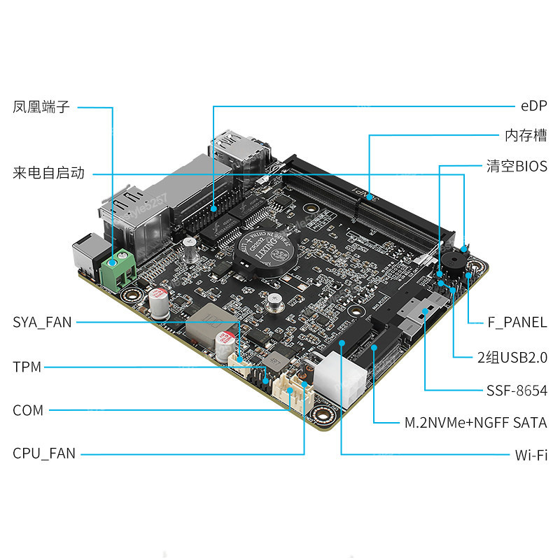 Changwang MAX P5-N100/N305 DDR - Ddr5 Memory recensie en prijs