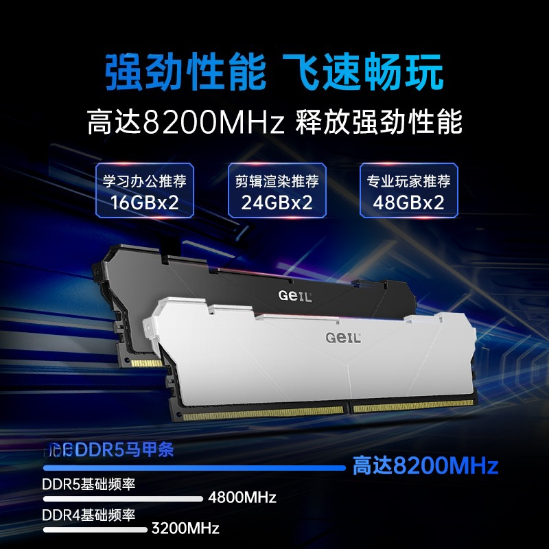 DDR5 geheugen 128G 96G e-sport - Ddr5 6000Mhz recensie en prijs